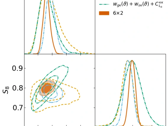 Results of baseline analysis compared to data vector subsets