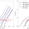 galaxy plot