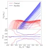 Training sample plot